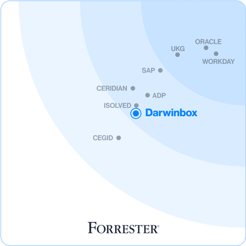 Forrester0-Report