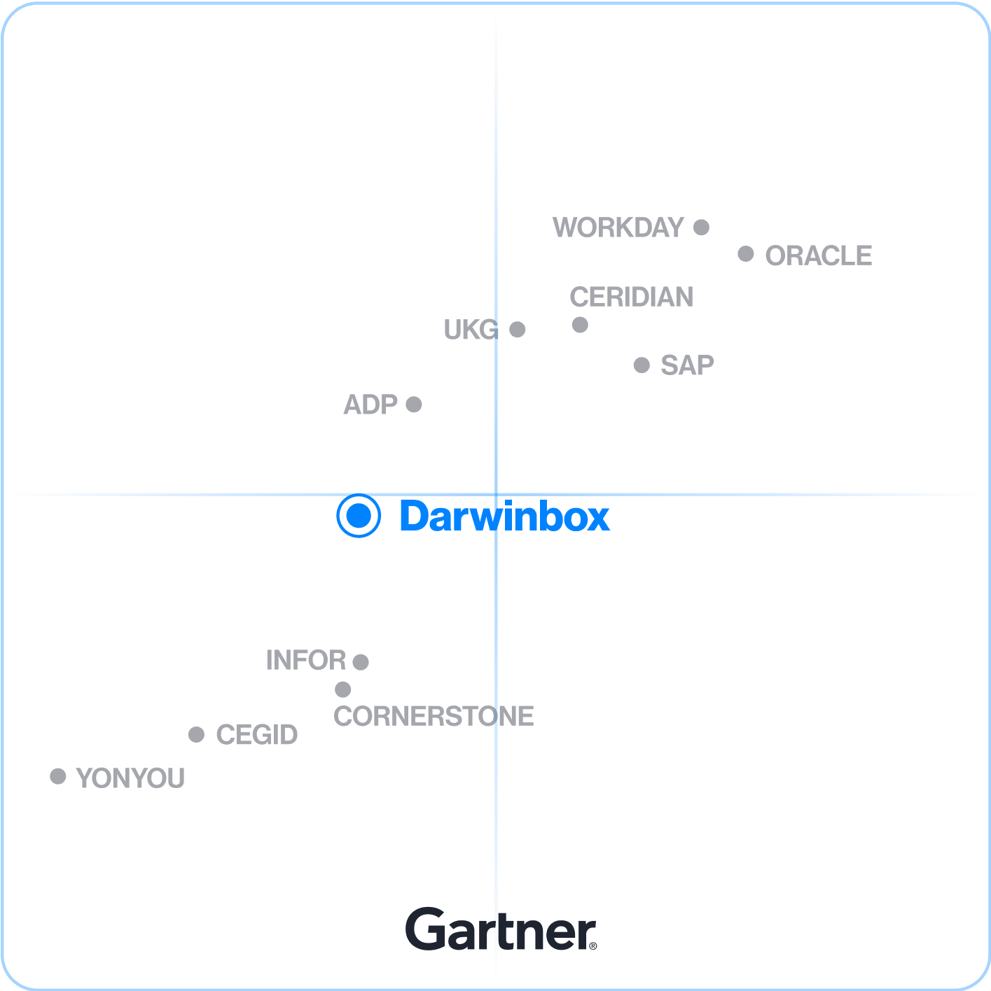 Enterprise HRMS Software Cloud HRMS Solutions Darwinbox