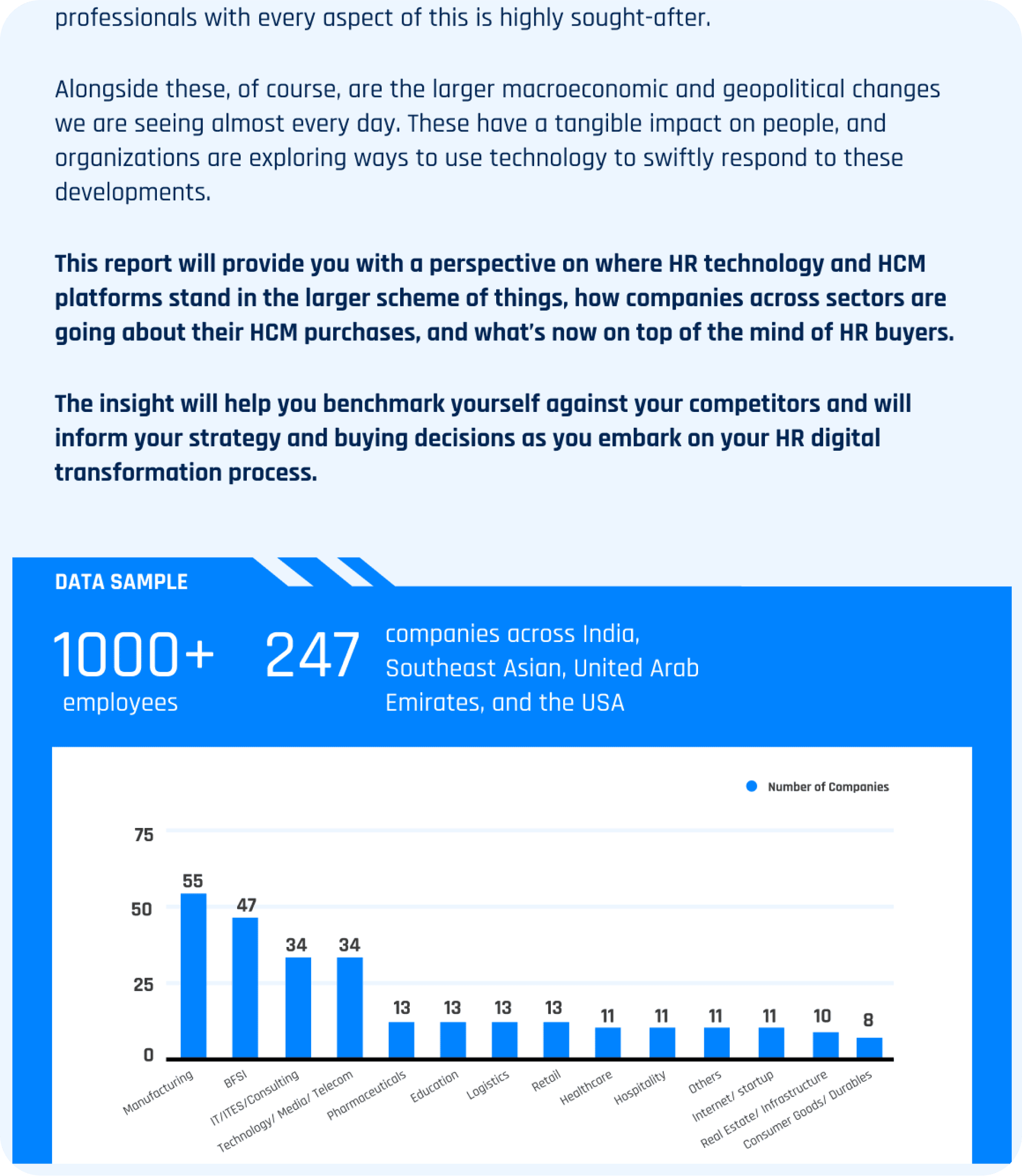 The Next Gen HCM Buyer | Darwinbox