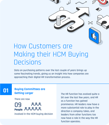 Hcm-Buyer-frame-3