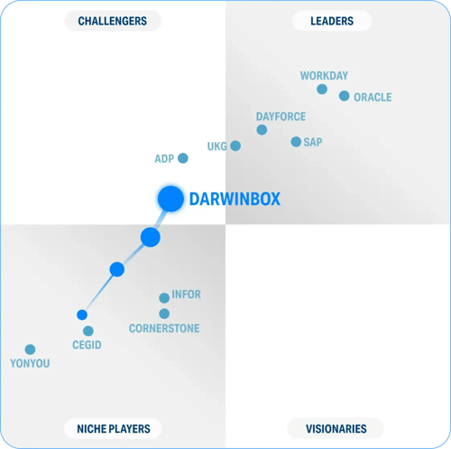 MQ analysts banner