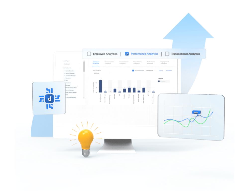 PEOPLE ANALYTICS
