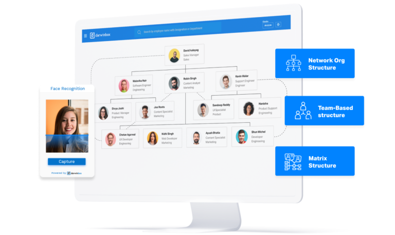 Darwinbox Debuts Into The Gartner Magic Quadrant 2021 For Cloud HCM Suite