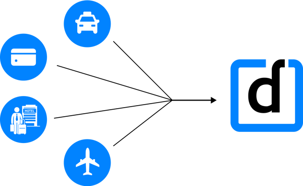 expenseoffer6