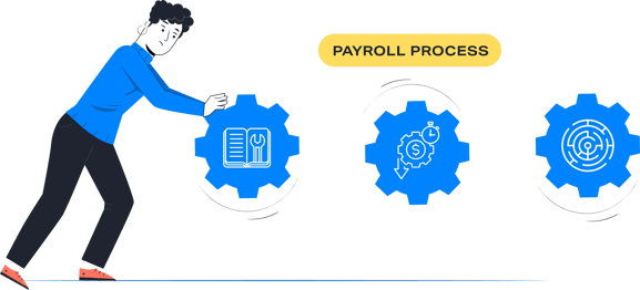 payroll-white-papers-payroll-process