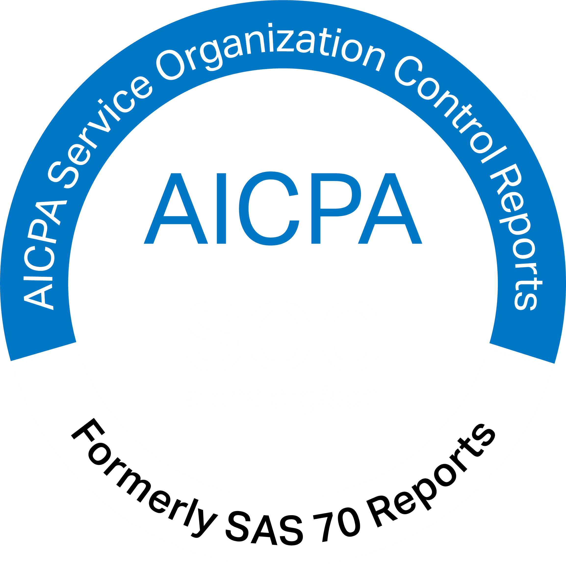 AICPA-SOC