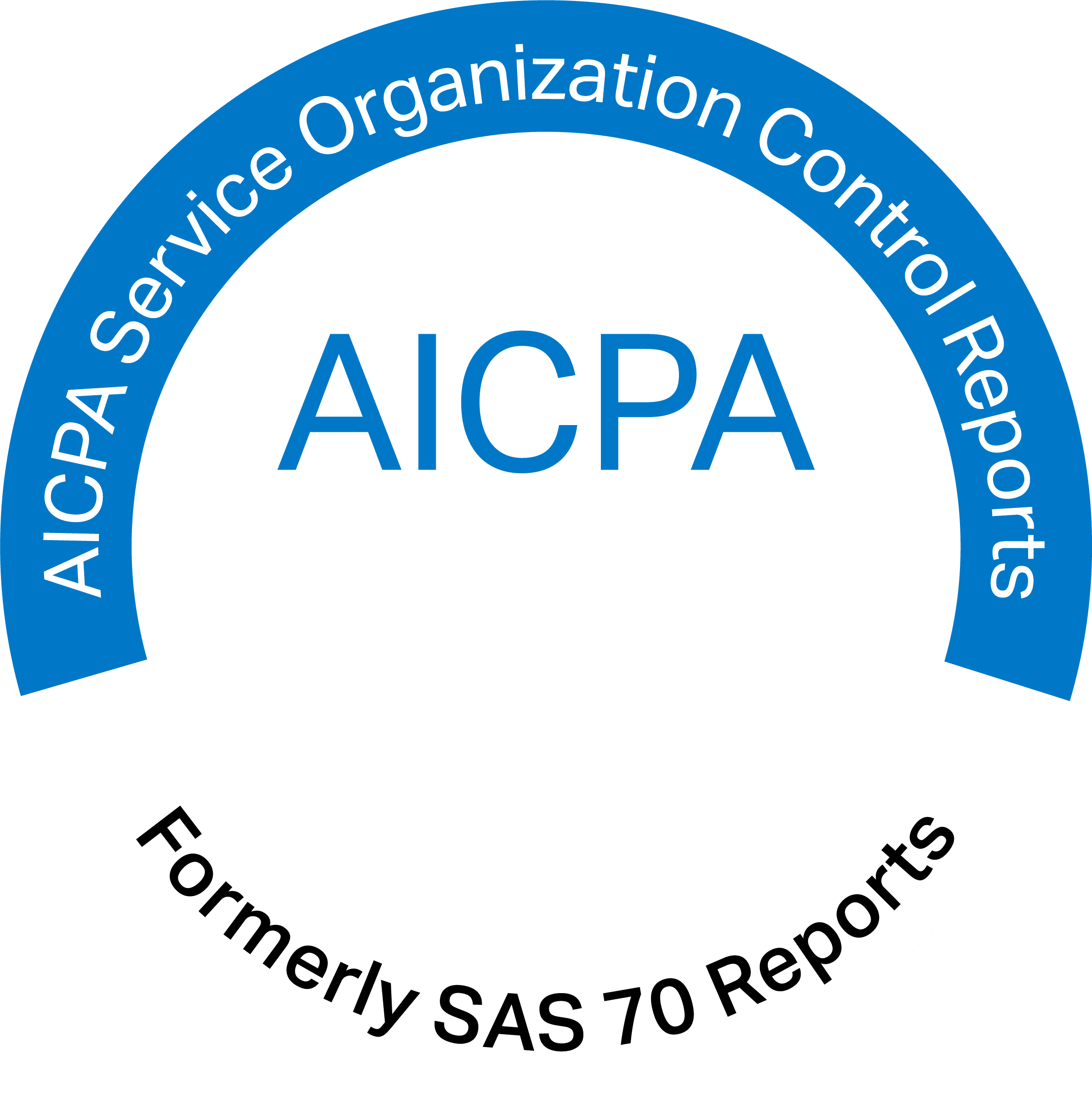 AICPA-SOC