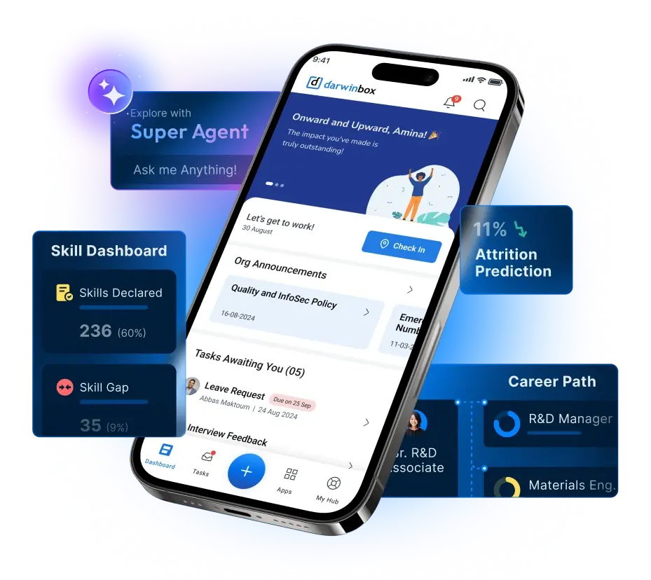 Darwinbox Mobile Dashboard With Features Image