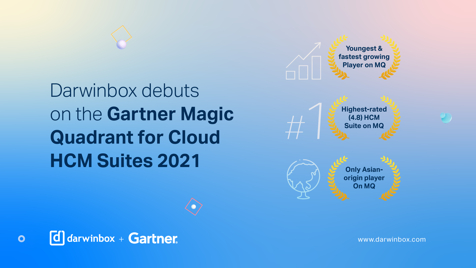 gartner hcm magic quadrant 2022 pdf