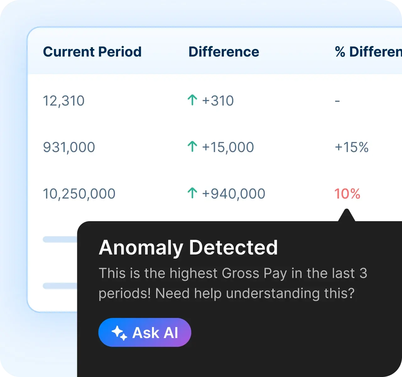 newAds_payroll_image