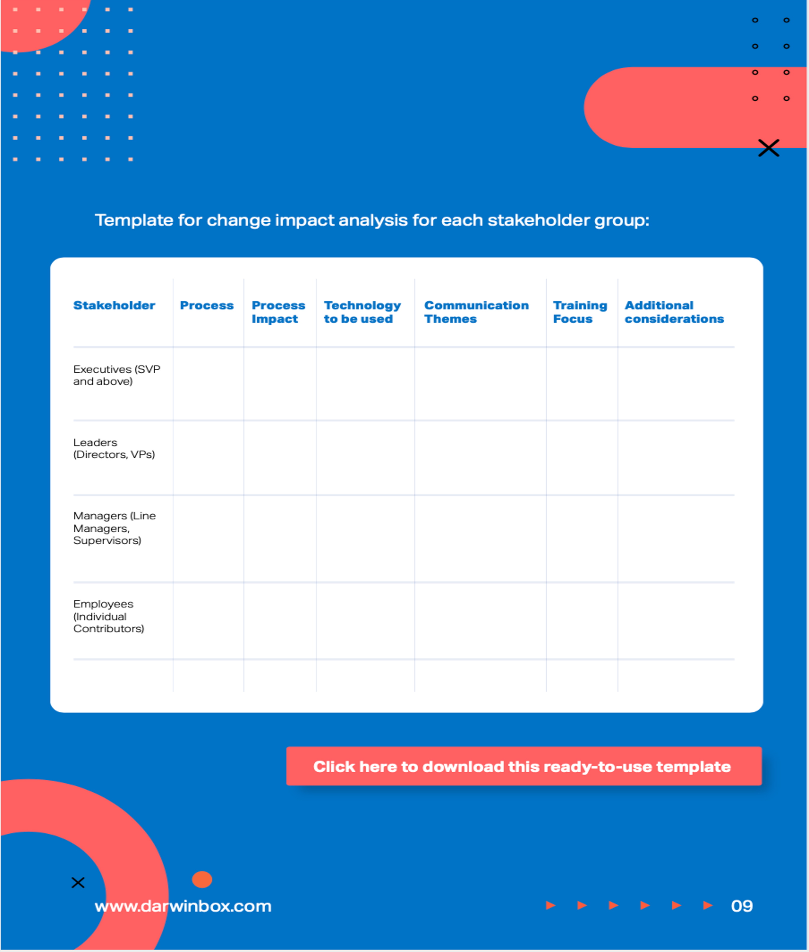 Change Management At Scale: HR Leader’s Guide to Mitigating Risks